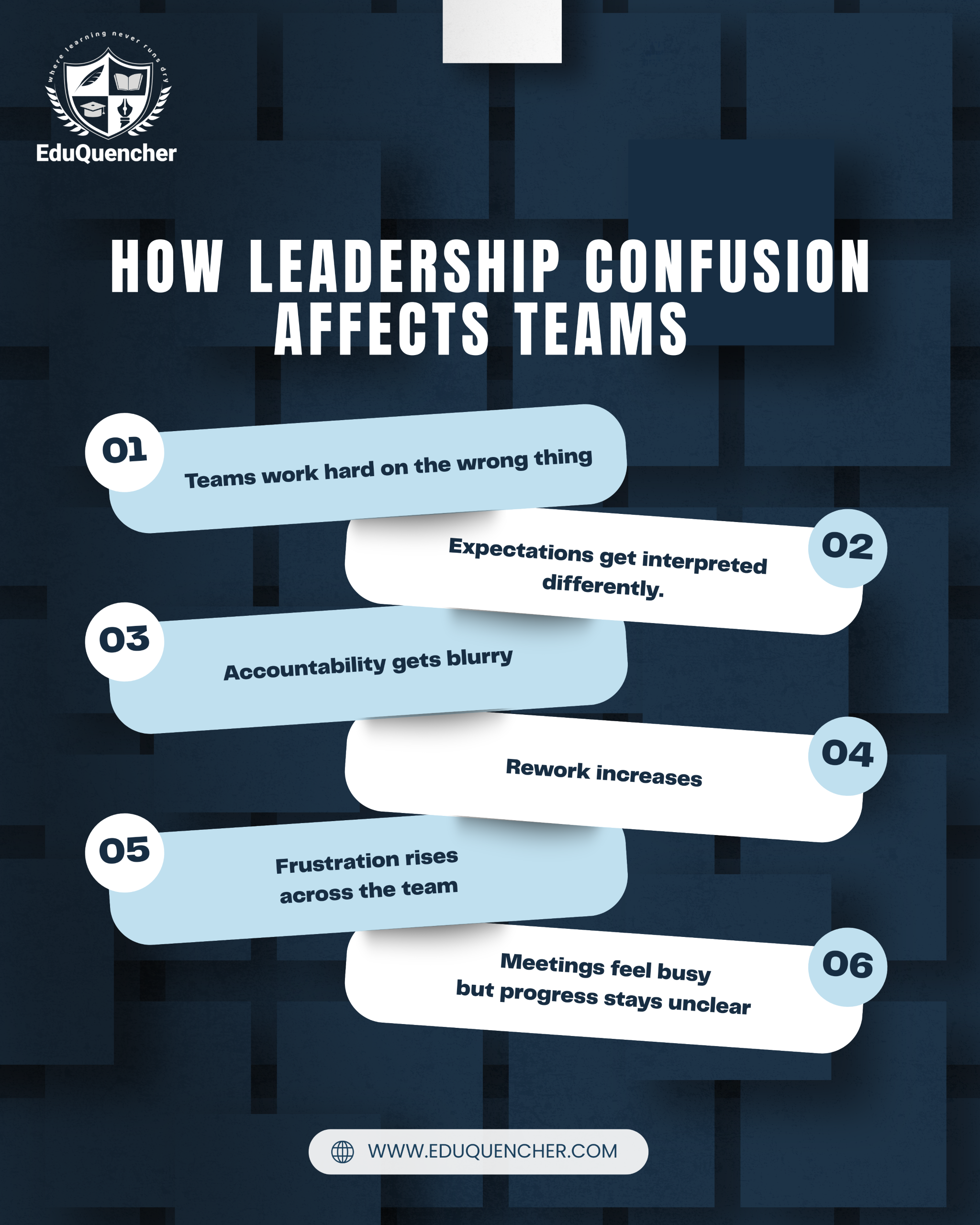 Leadership and Learning