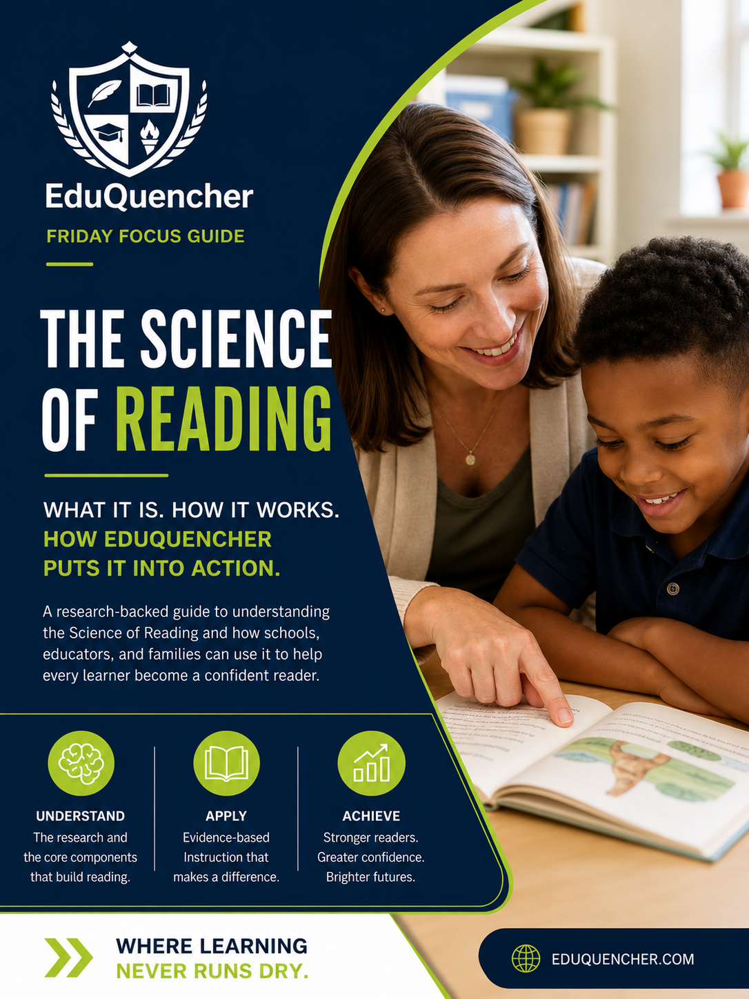 The Science of Reading